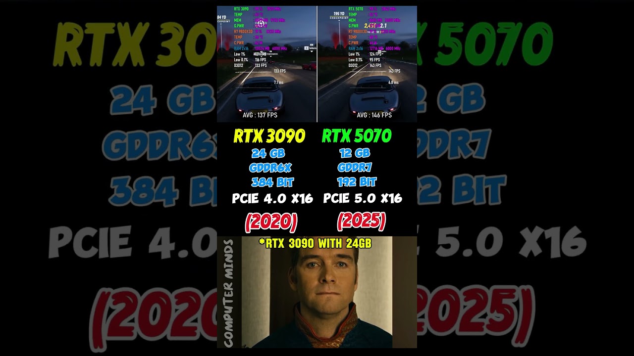 RTX 3090 (24GB) vs RTX 5070 (12GB)  1440p Extreme