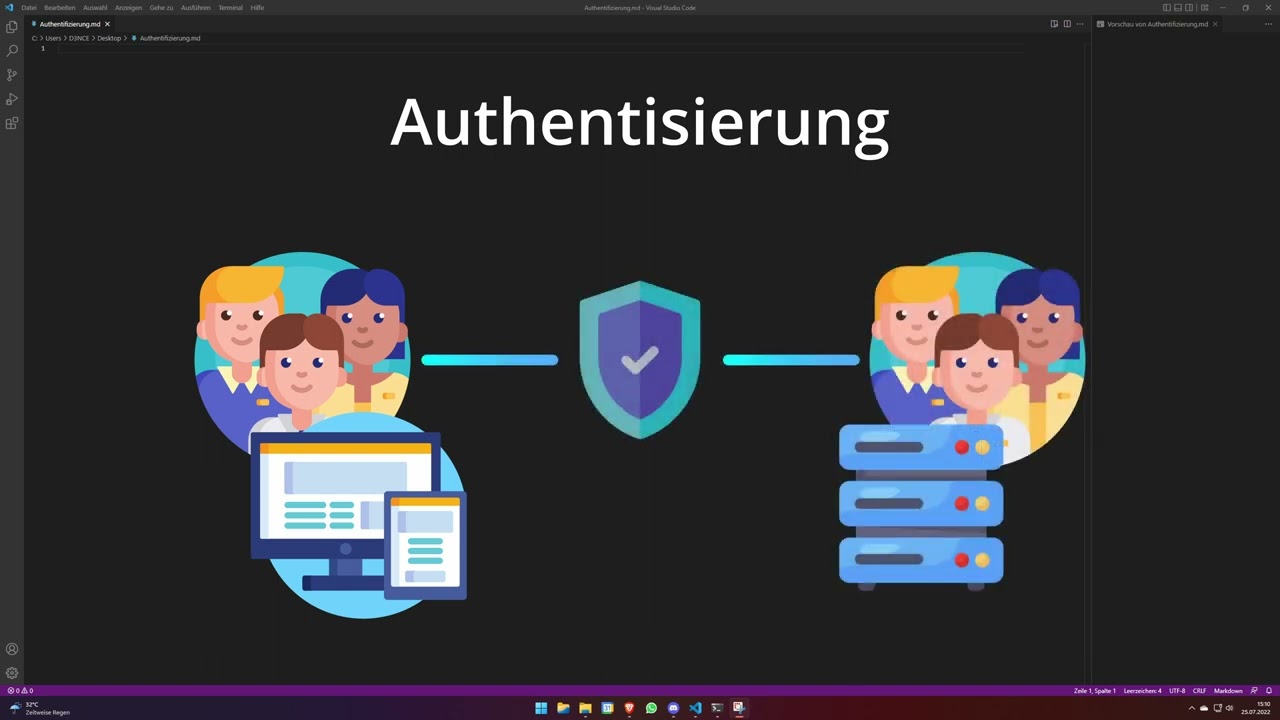 Was ist Authentifizierung