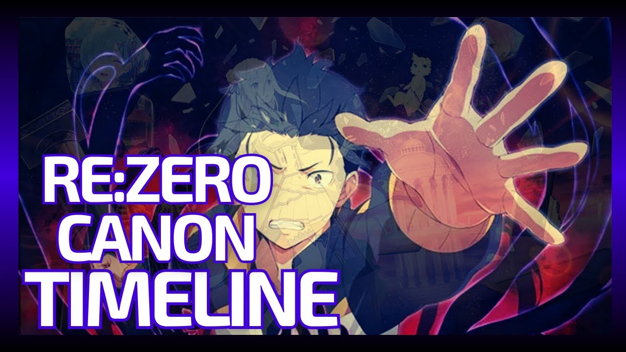Subaru's Perfect Run | Re:Zero Canon Timeline Arc 1 - 3