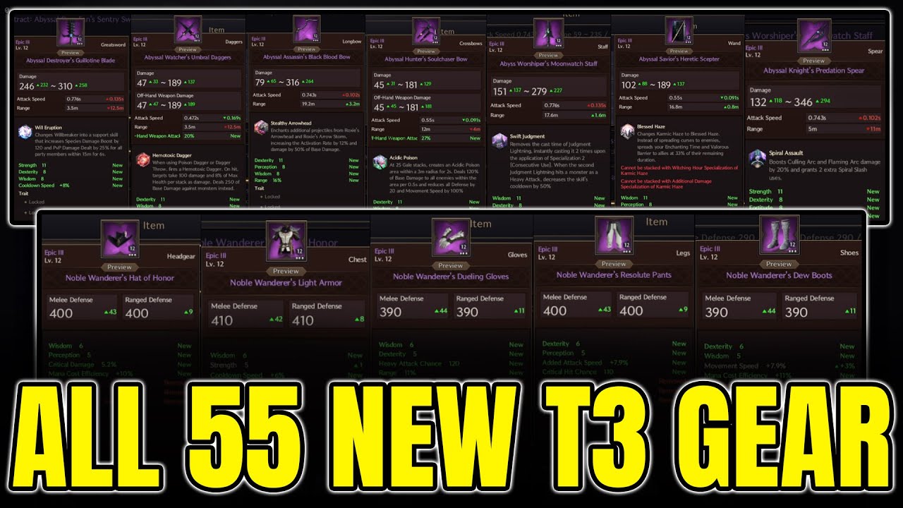 Обзор снаряжения Throne and Liberty T3 &mdash; танки и целители СНОВА победили?!