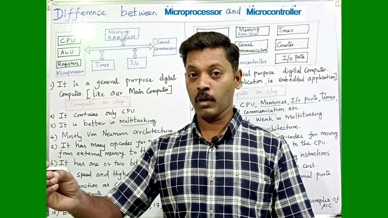 Difference between microprocessor and microcontroller