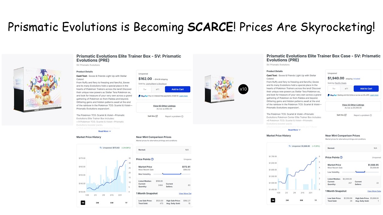 Prismatic Evolutions Prices Keep Skyrocketing, Buy Now or Never