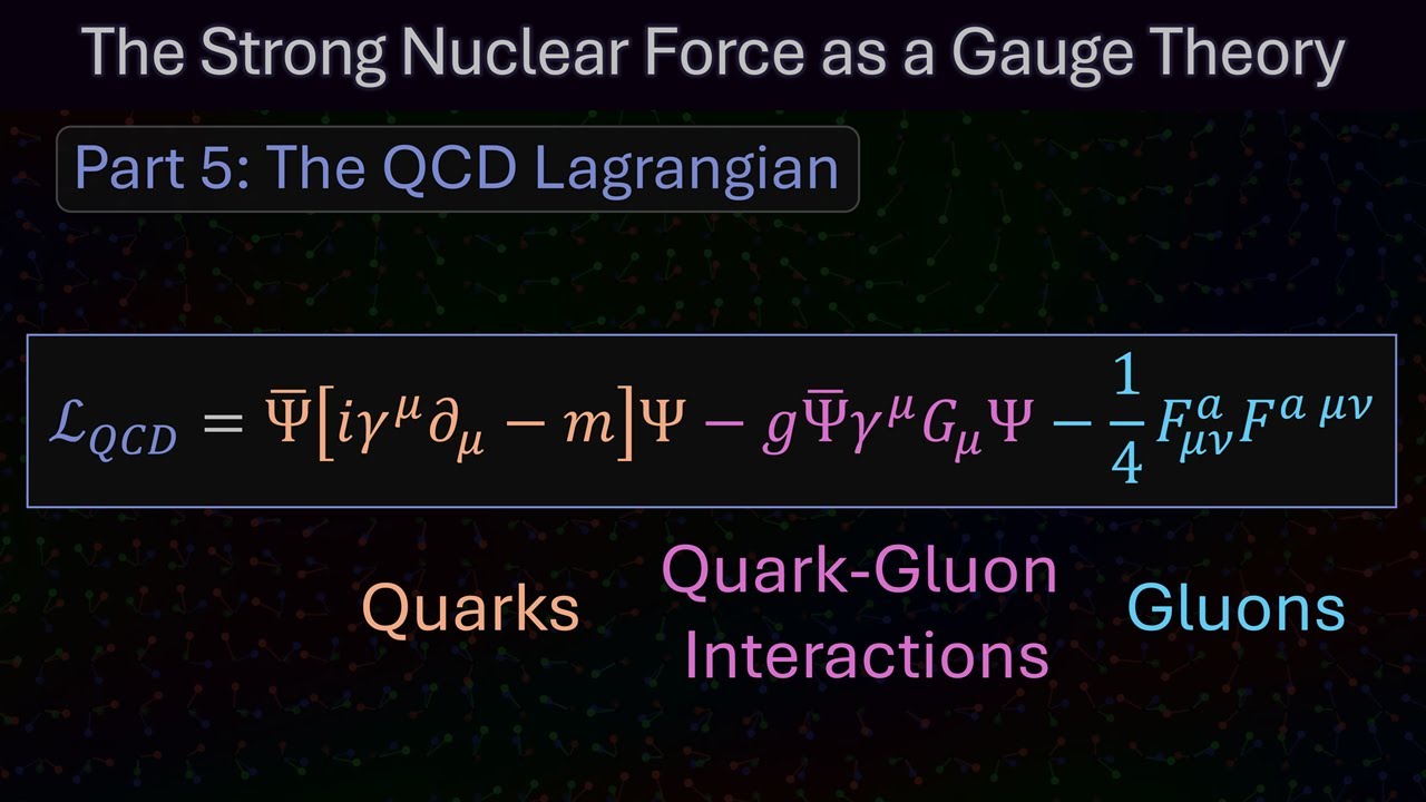 The Strong Nuclear Force as a Gauge Theory, Part 5: The QCD Lagrangian