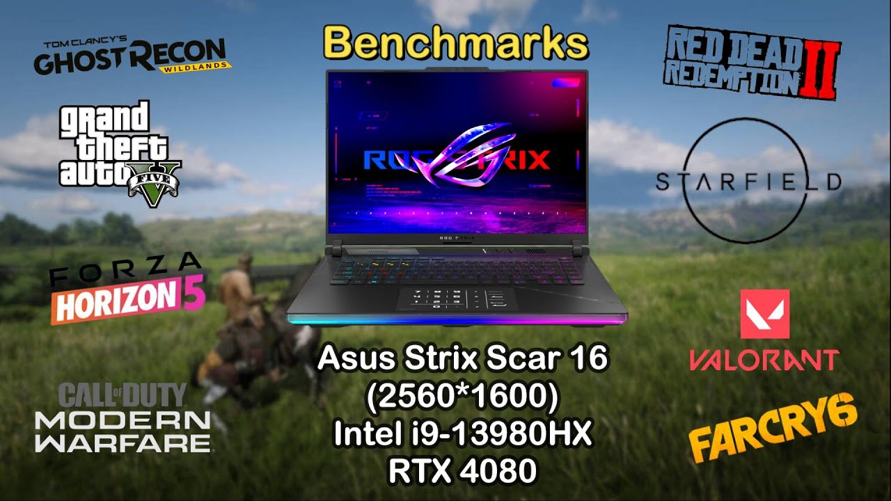 Asus ROG Strix Scar 16 (G634JZ NM057WS) RTX 4080 Gaming Benchmarks