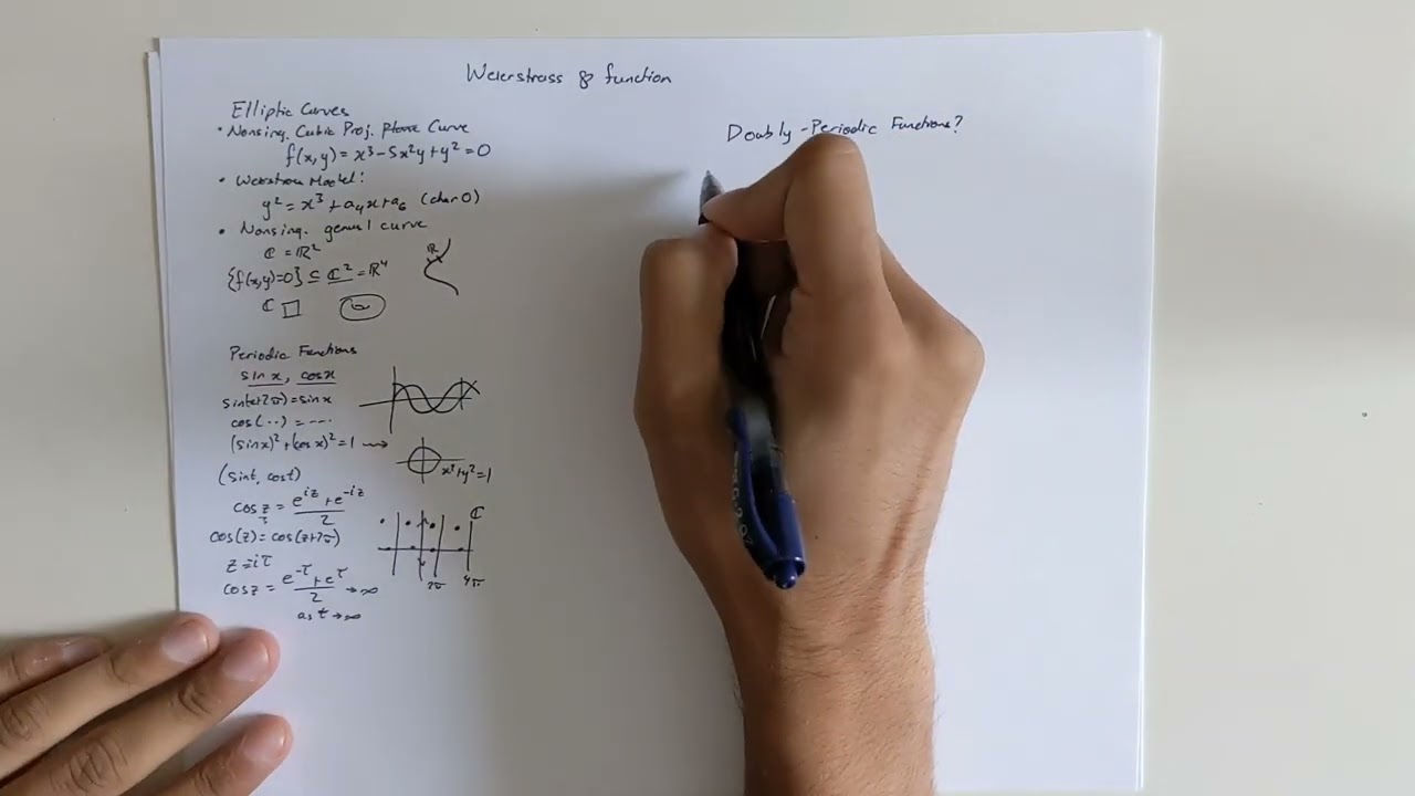 The Weierstrass ℘ Function
