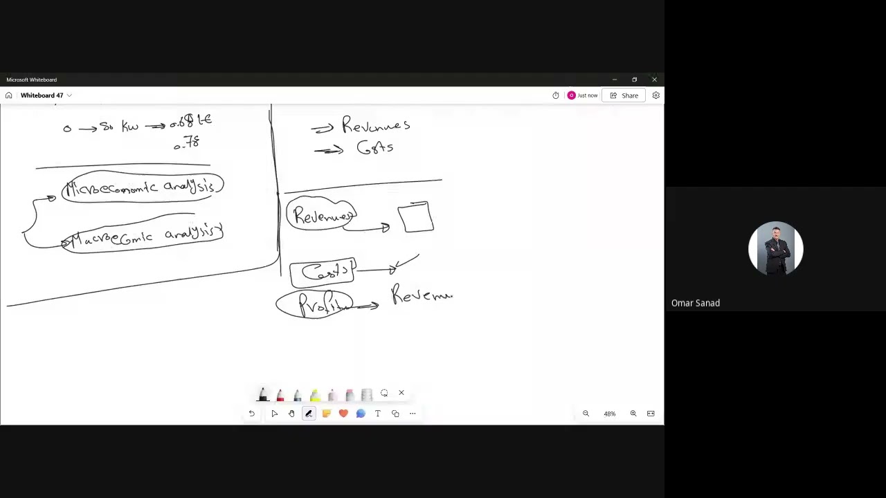 Power System Planning – Lecture 2 | Economic Principles & Time Value of Money Explained