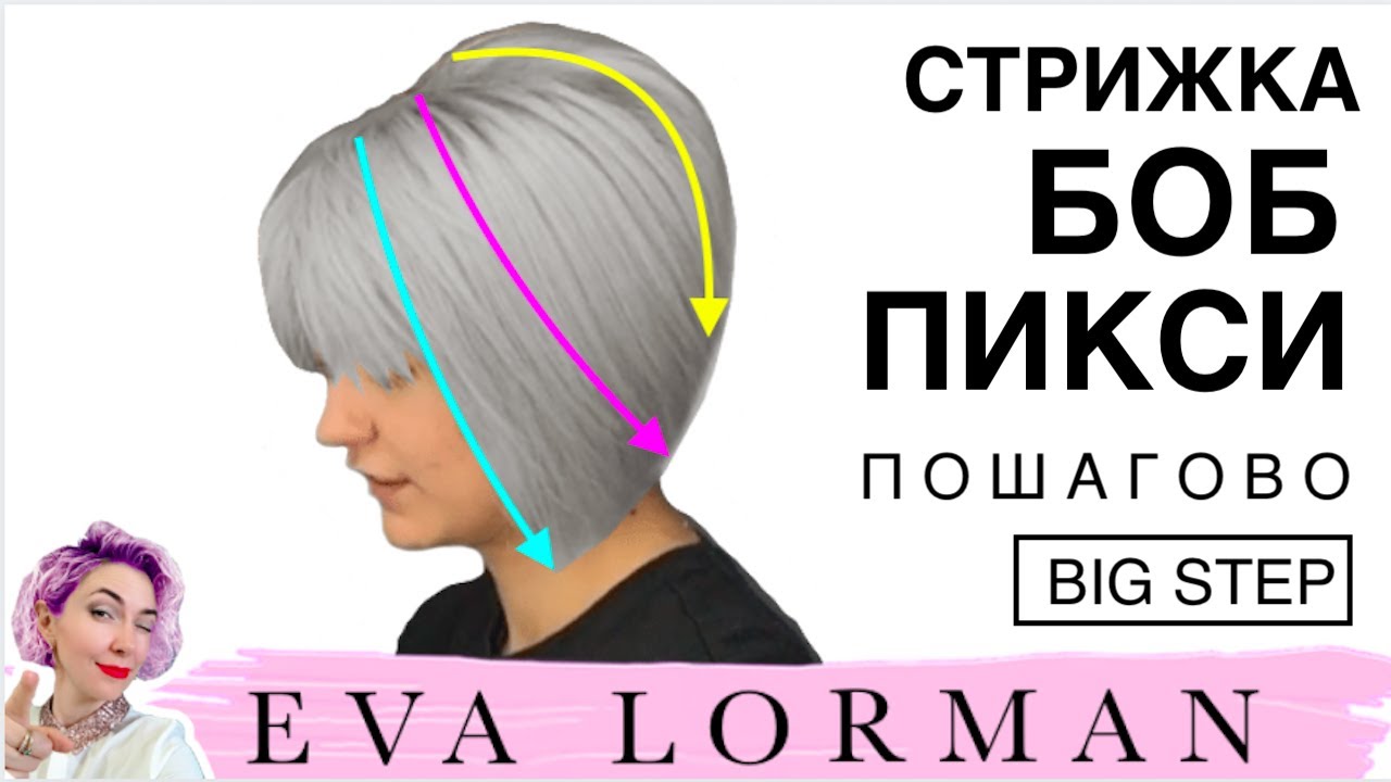 Как стричь ЖЕНСКИЕ СТРИЖКИ 2026 | Уроки стрижек Пошагово | Женская стрижка БОБ КАРЕ ПИКСИ