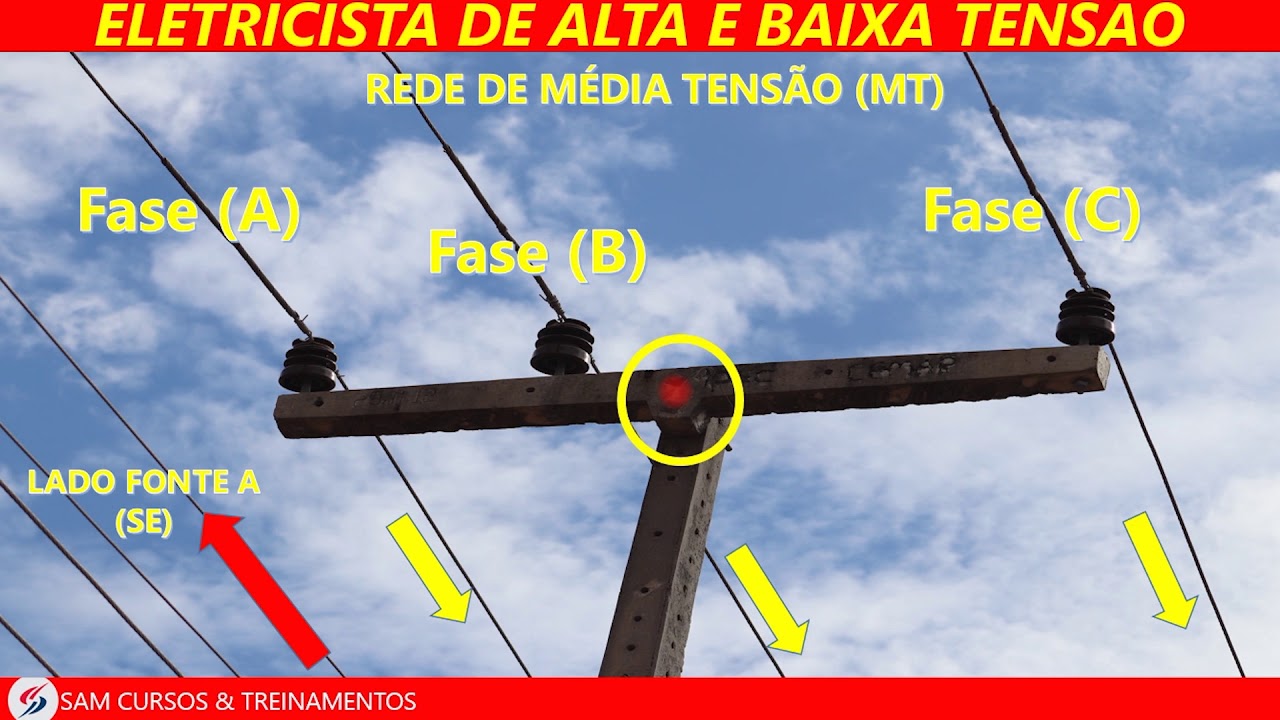 Como identificar as FASES  na rede de alta tensão e na rede de baixa tensão