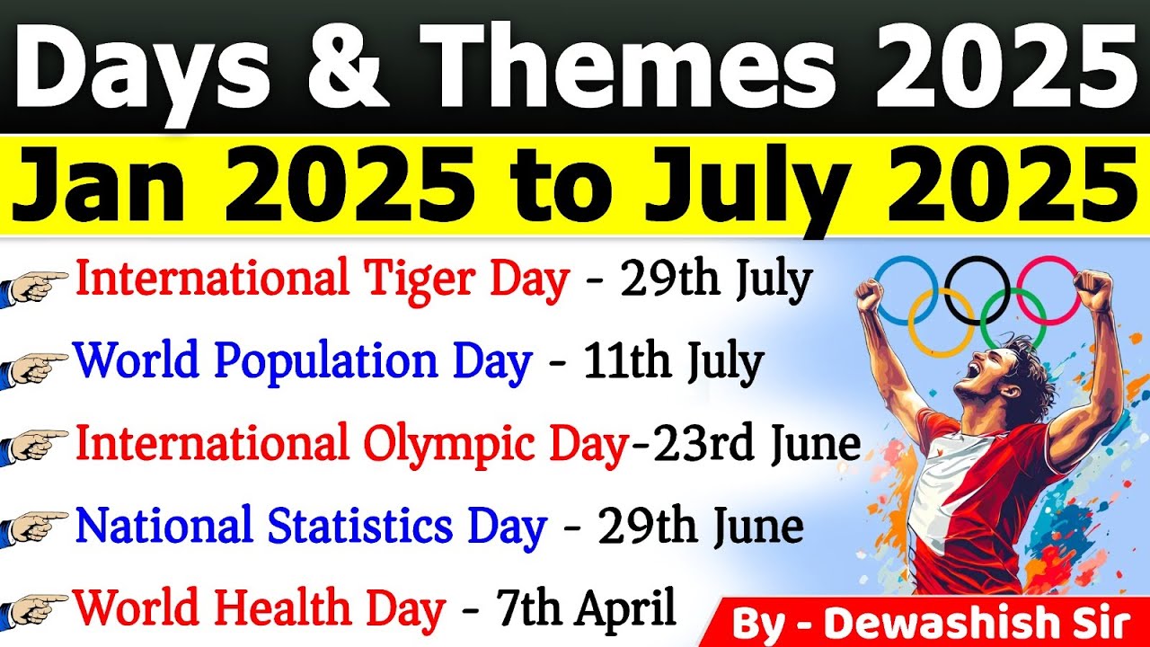Days & Themes 2025 | Jan 2025 to July 2025 | Important Days & Themes 2025 | Current Affairs 2025