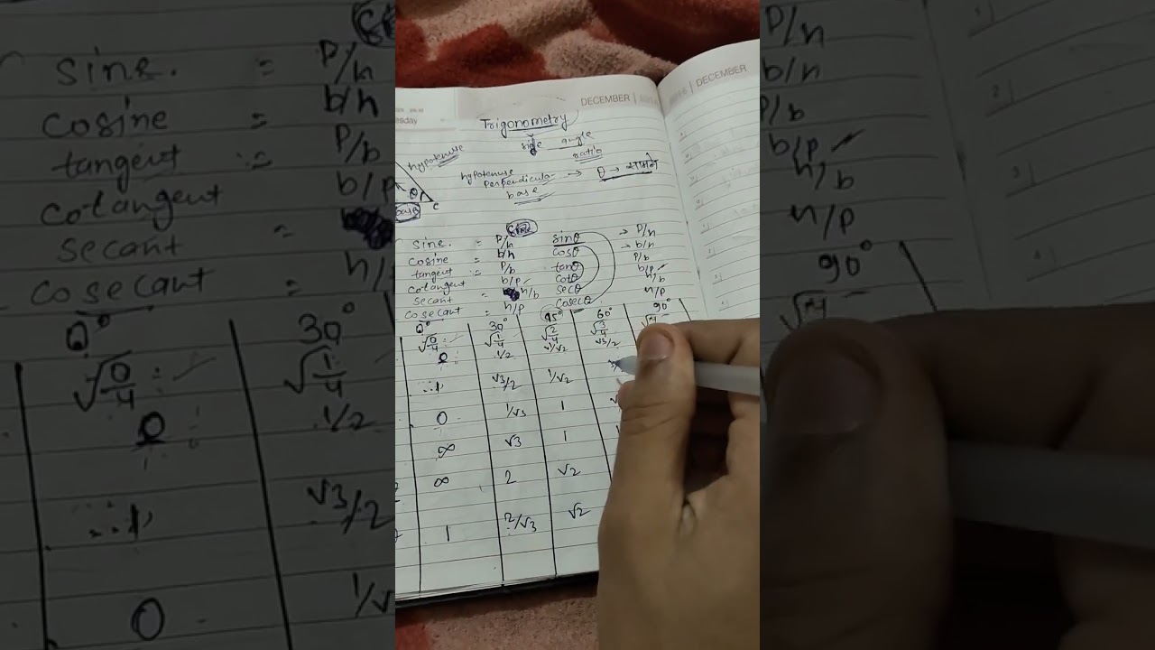“TRIGO EASY TRICK”Sin Cos Tan जल्दी याद