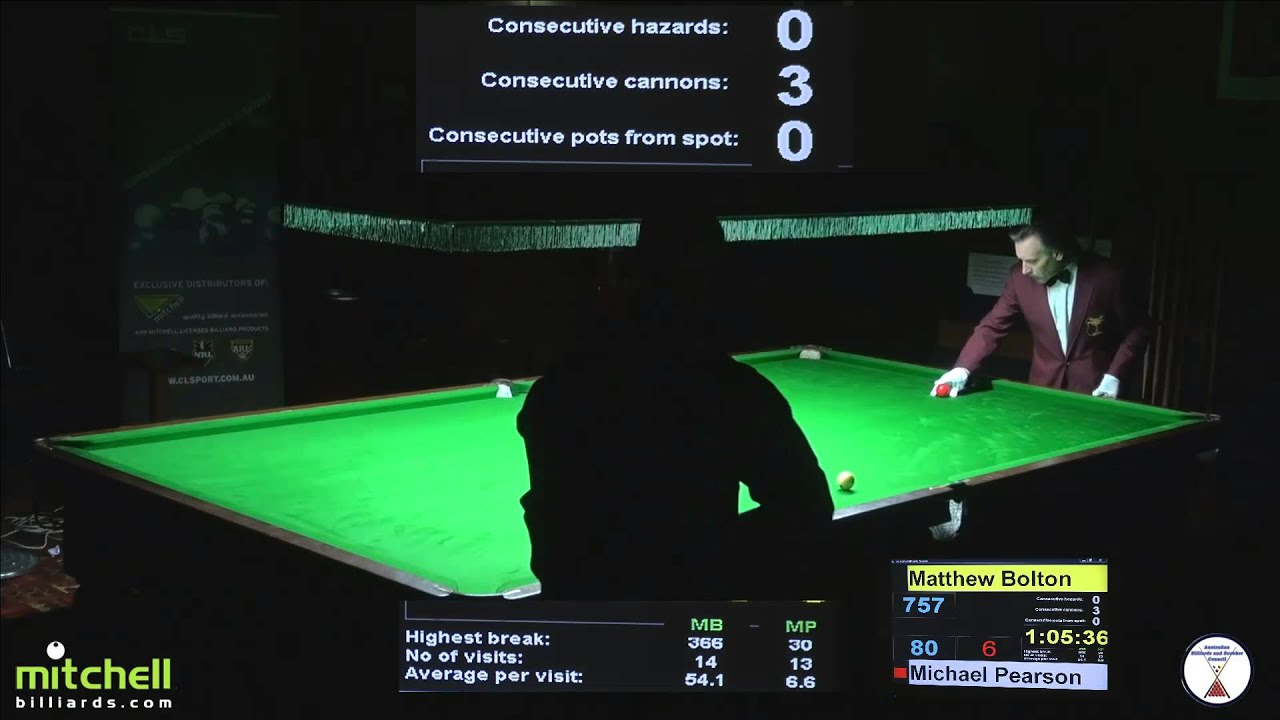 Australian National Billiards Championships 2014 Final 1st session HD version