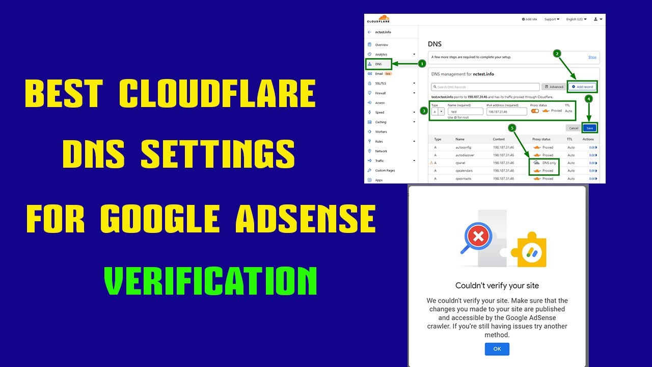 How to manually enter Dns Panel records in cloudflare for your site to be google adsense friendly