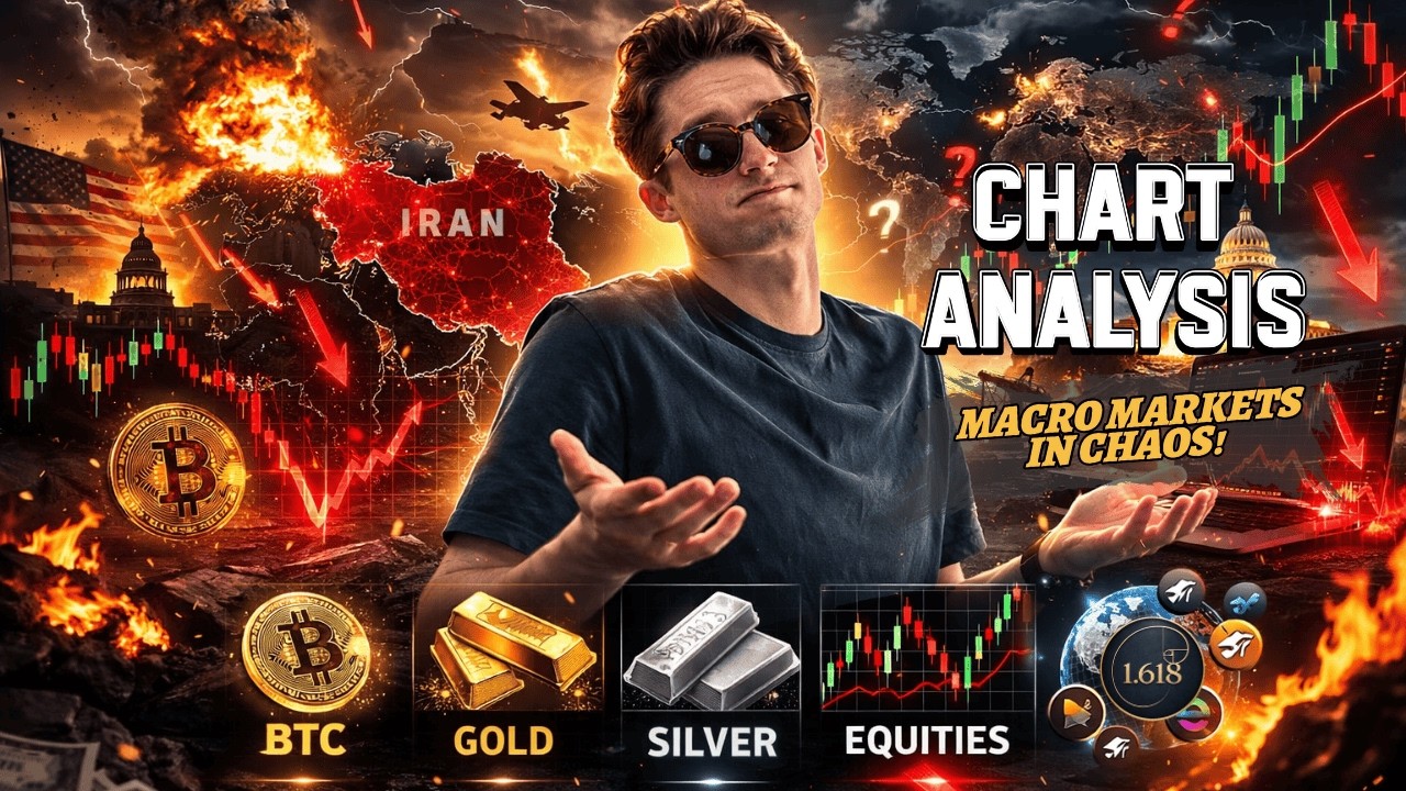 WAR, GOLD & BITCOIN: Macro Markets at Breaking Point