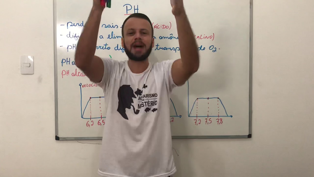 Ph e sua importância para o organismo dos peixes!👊🏻👊🏻