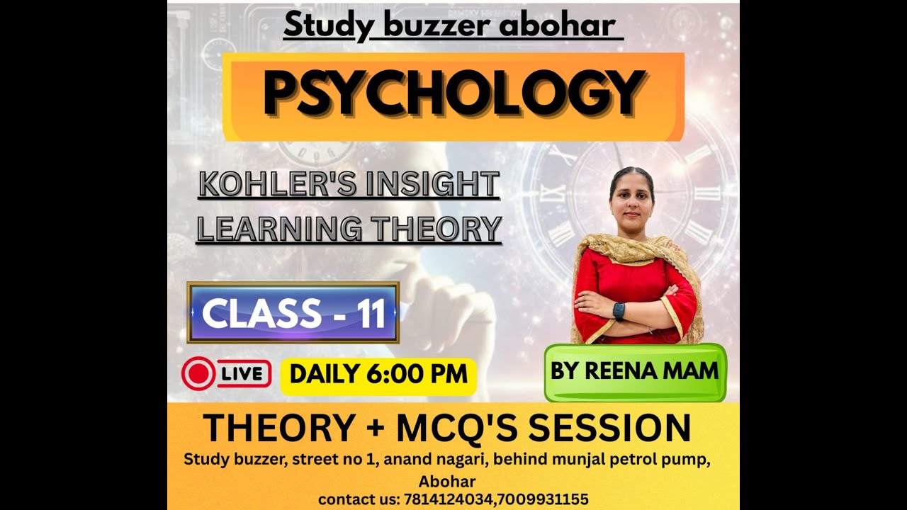 Kohler's insight learning theory MCQ || CLASS -11|| BY - REENA MAM ||