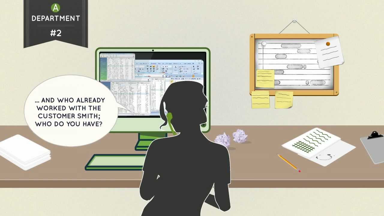 Visual Planning Software UK