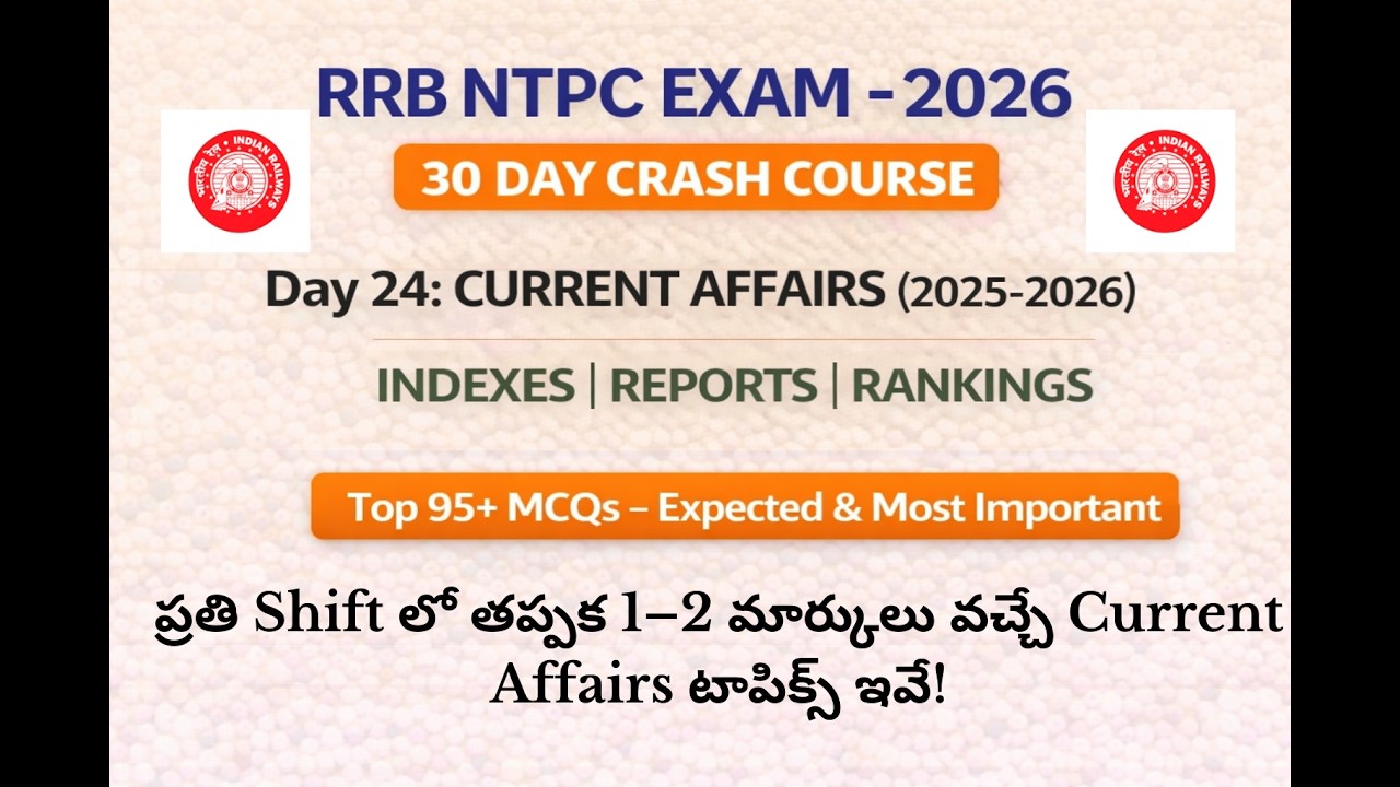 RRB NTPC 2026 Day 24 Current Affairs 2025-2026 Indexes|Reports|Rankings #rrbntpc2026currentaffairs