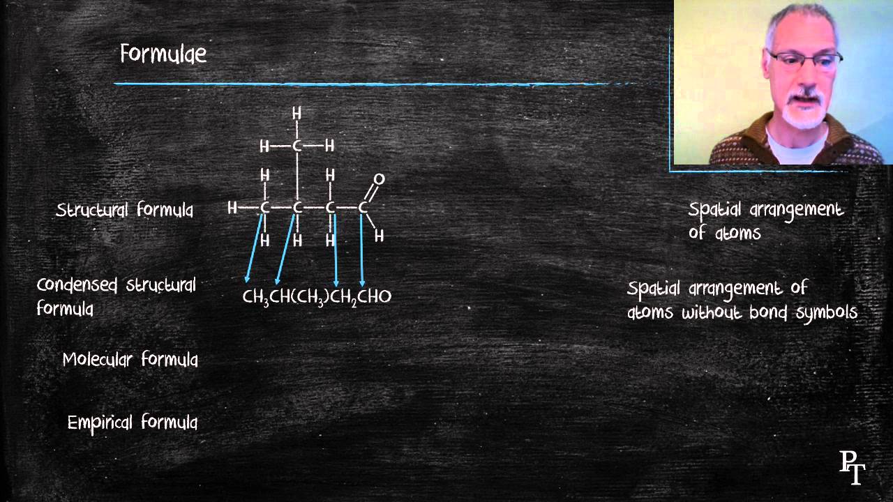 S3.2.1/3/4 Organic Compounds