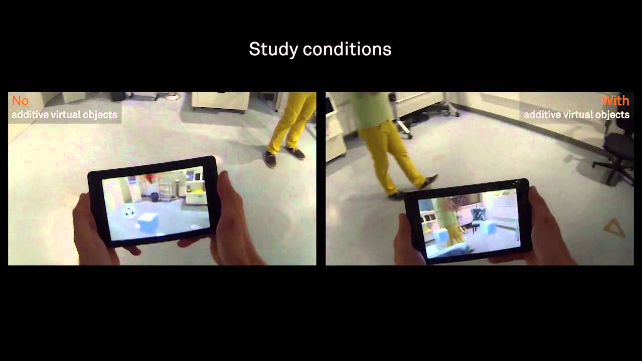 Virtual Objects as Spatial Cues in Collaborative Mixed Reality Environments: How They Shape ...