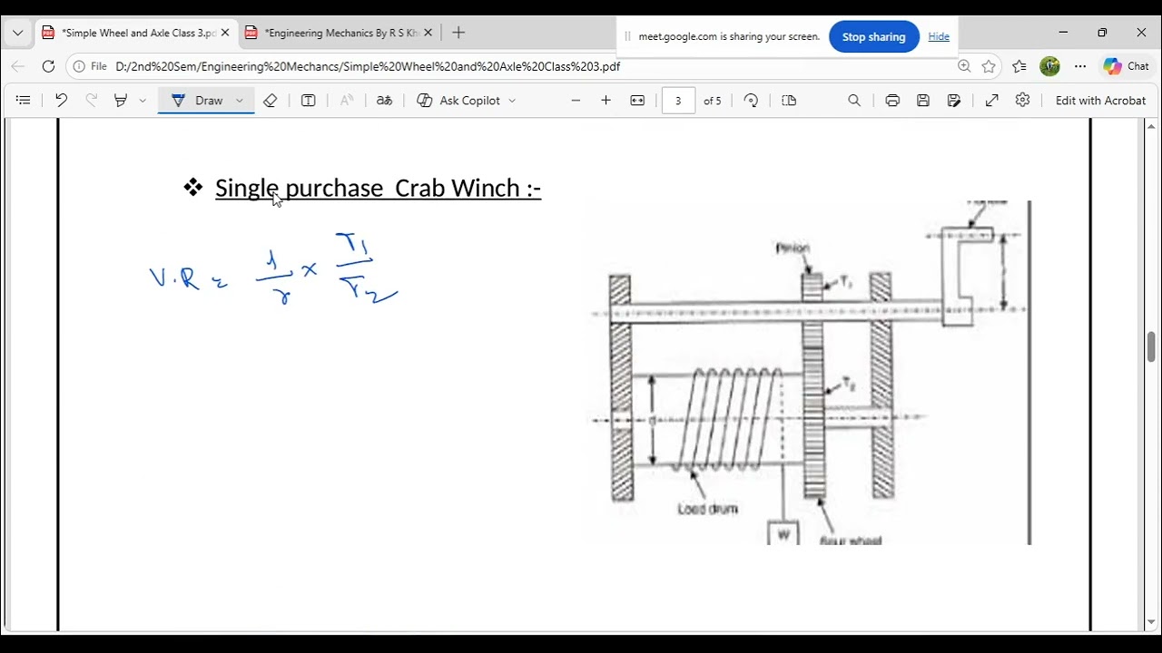 Simple Lifting Machine Class 4 ।। Engineering Mechanics ।। Diploma 1st year 2nd semester 