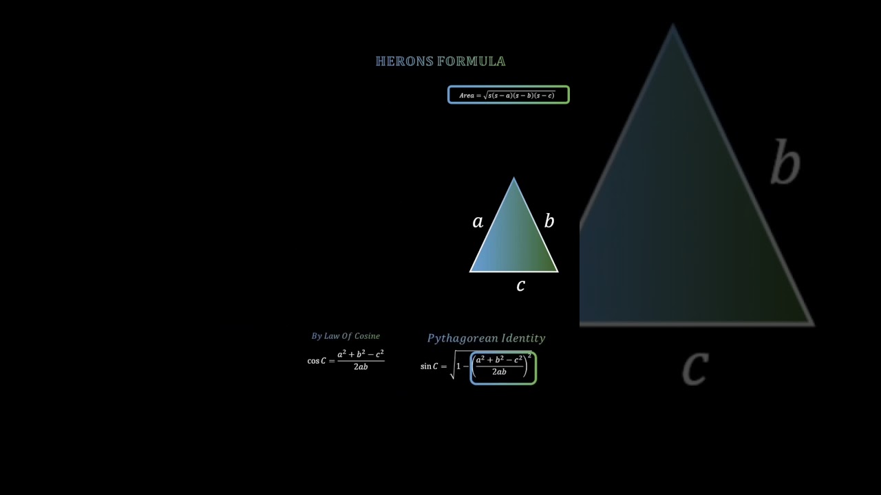 Herons formula 