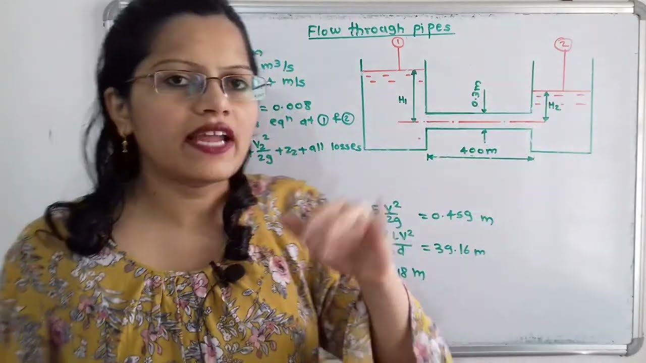Problem on rate of flow through pipe attached with two tanks at ends   major and minor losses