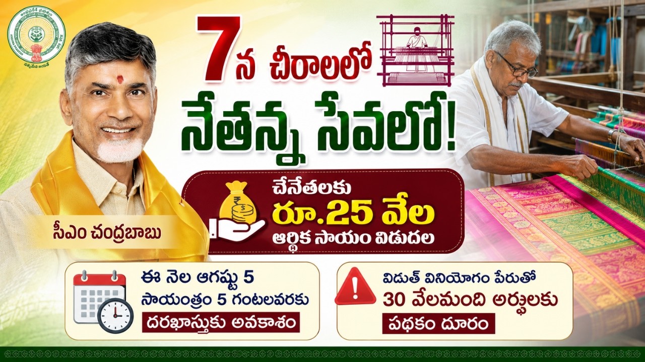 Nethanna Nestham Scheme Funds Release 2026 Latest News I Rs. 25 thousand financial assistance released for handloom weavers on 7th