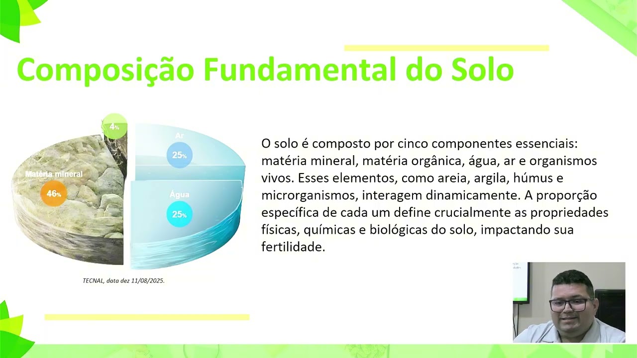 Unidade 1 CED UFAM parte 1