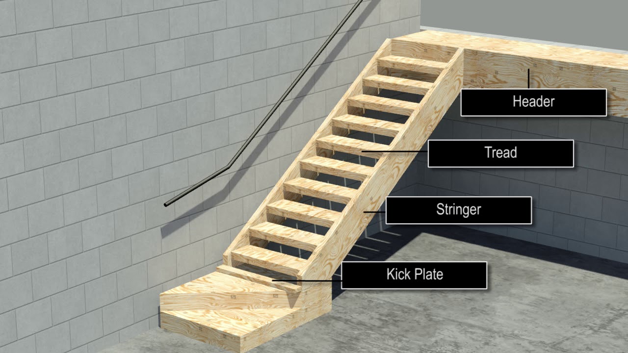 Stair Collapse