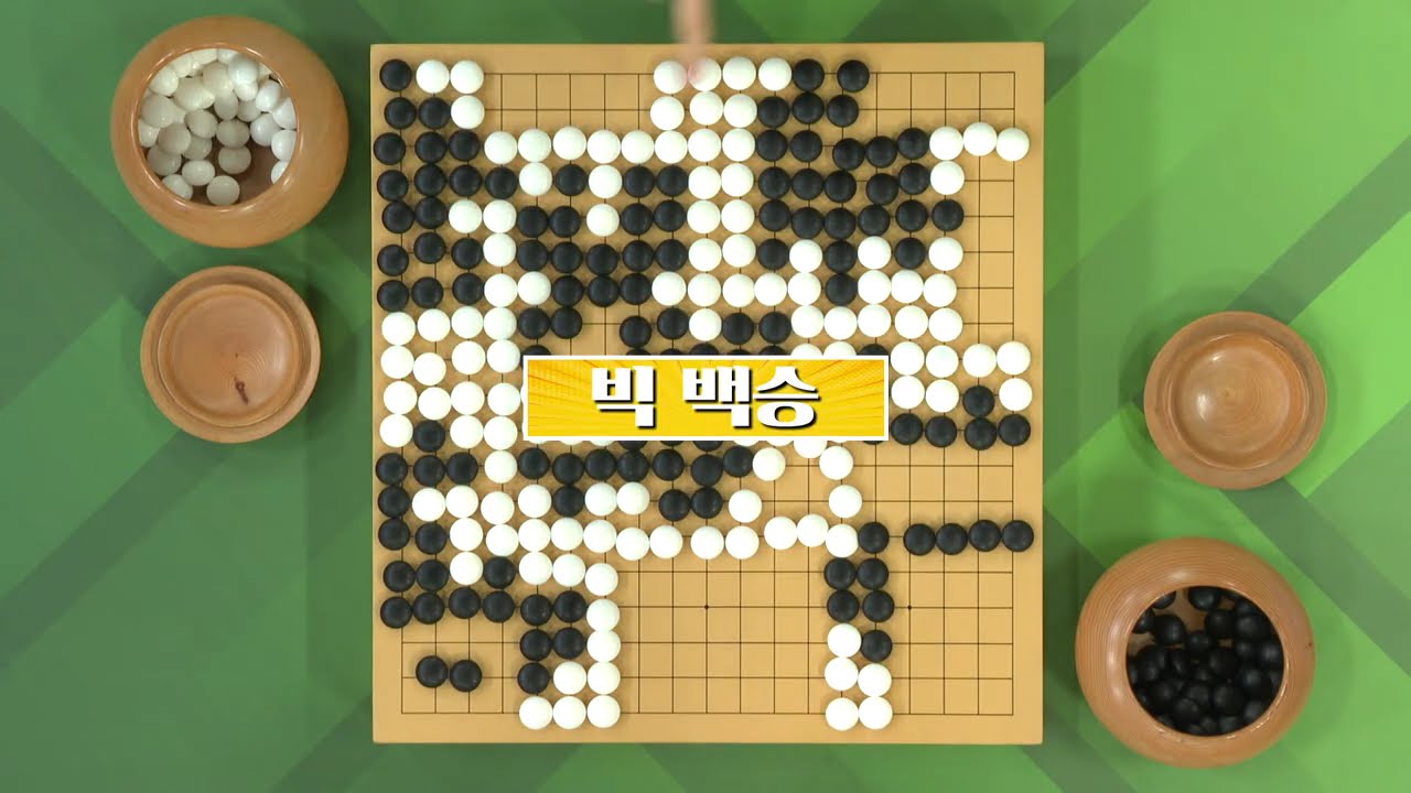 20251205 Surprise Mistake That Turned a Win Into a Loss and rearrange challenging (Score Tie)