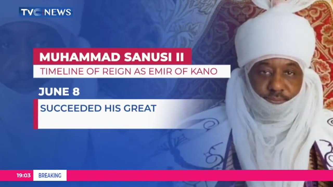 Gov Yusuf Reinstates Muhammad Sanusi ll As Emir
