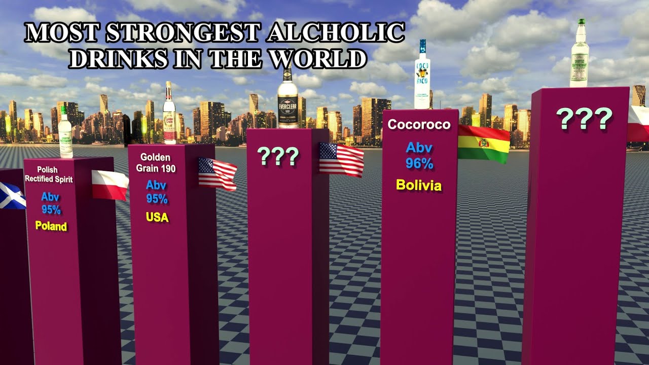 World's Top High Proof Alcoholic Drinks That Are Almost  Illegal