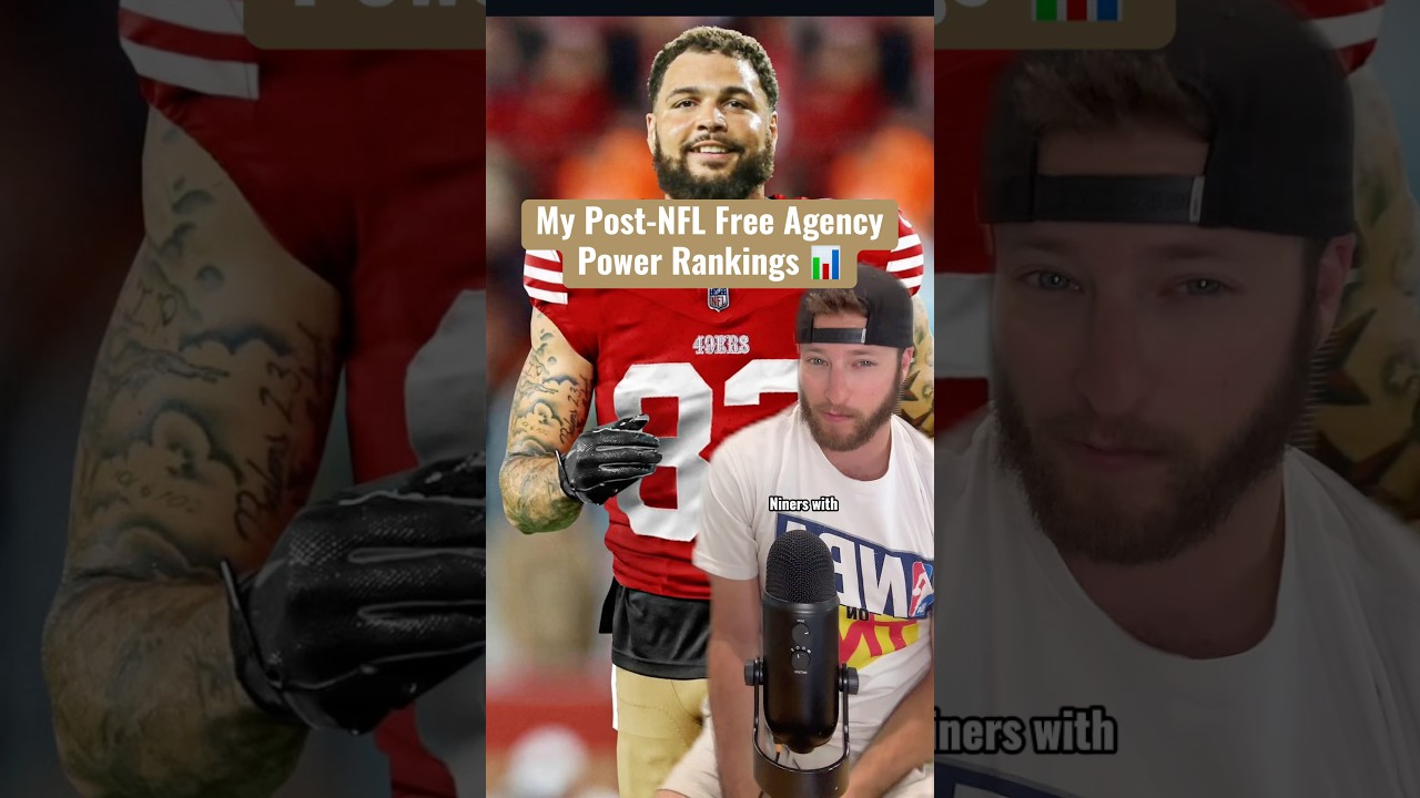 Ranking EVERY NFL Team after Free Agency&hellip;
