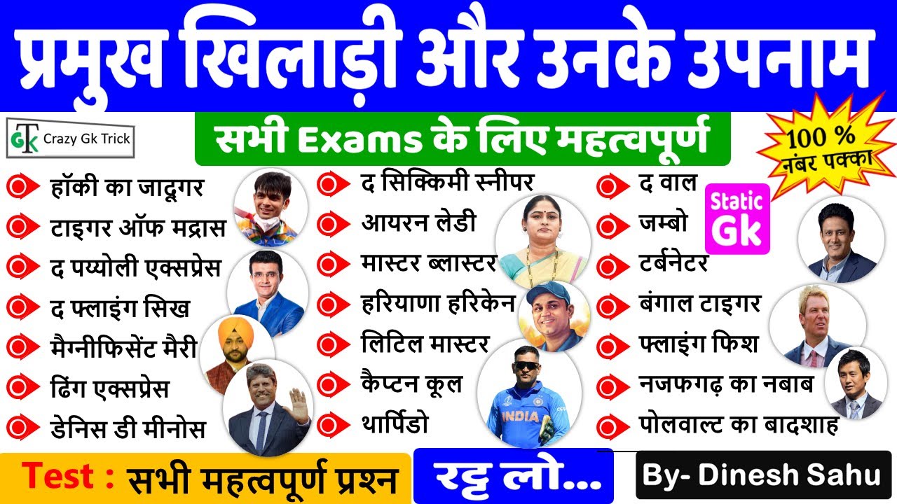 प्रमुख खिलाड़ी  और उनके उपनाम | Sports Gk in Hindi | Khiladiyon ke Upnaam #crazygktrick