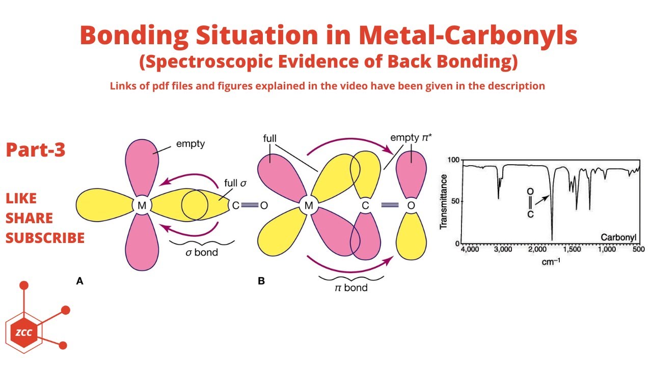 Metal Carbonyls Part-3 | Back Bonding | IR Spectroscopy | Inorganic Chemistry | CO | ZCC