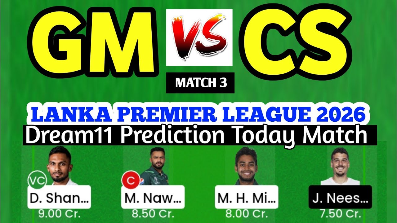 GM vs CS Dream11 Team Prediction | GM vs CS Dream11 Team Today Match | GM vs CS Dream11 Team 
