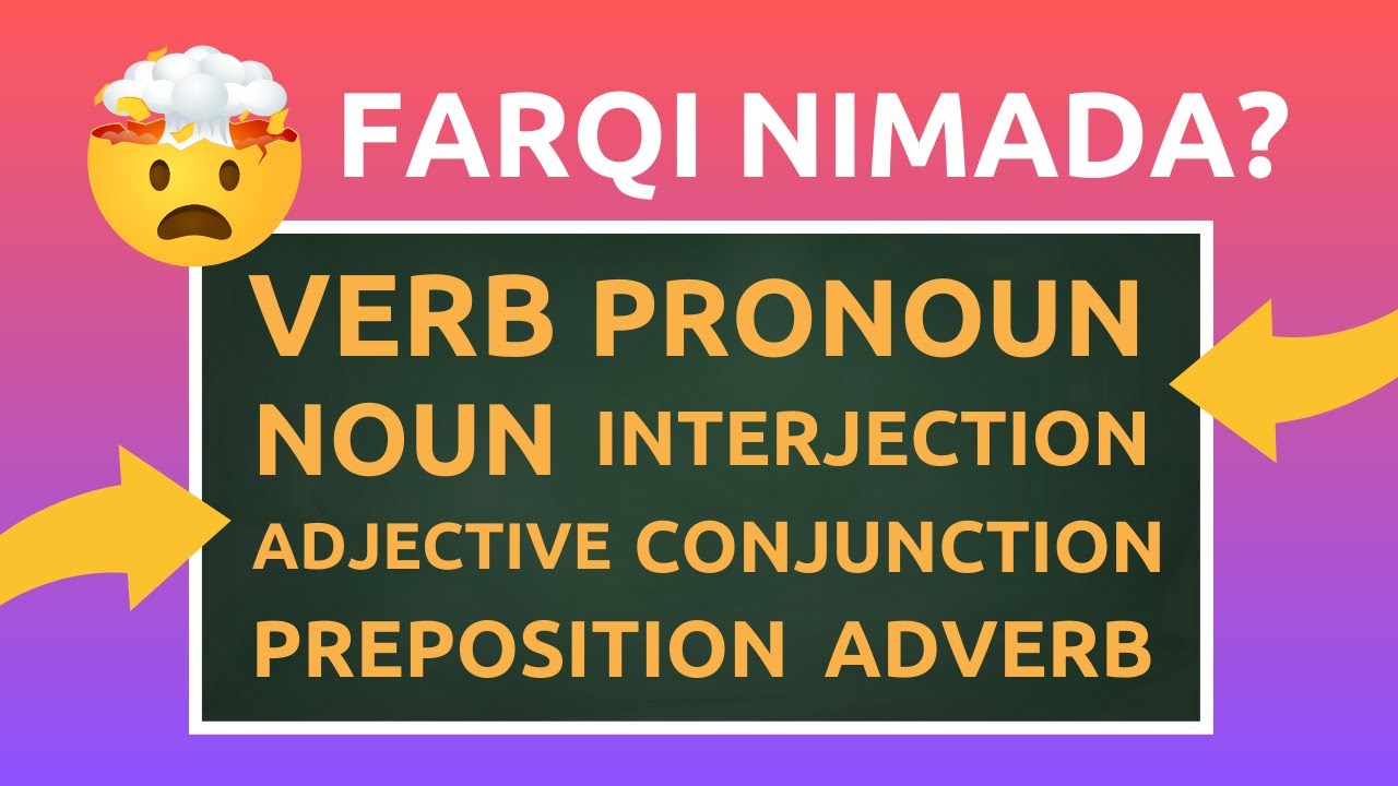 PARTS of SPEECH - Misollar bilan o‘rganing!