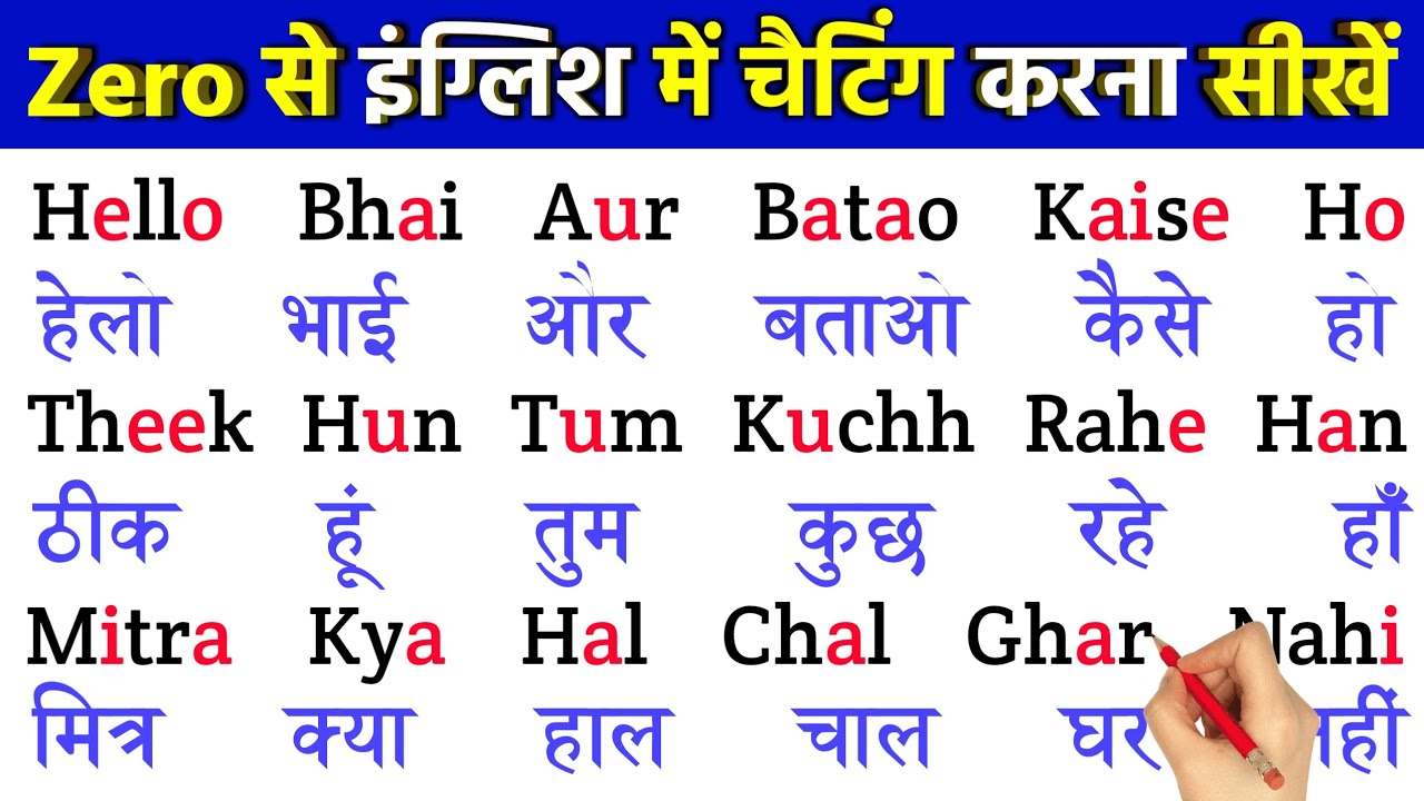 इंग्लिश में पढ़ना लिखना कैसे सीखें | English Padhna-likhna Kaise Seekhe/Hindi name writing in english