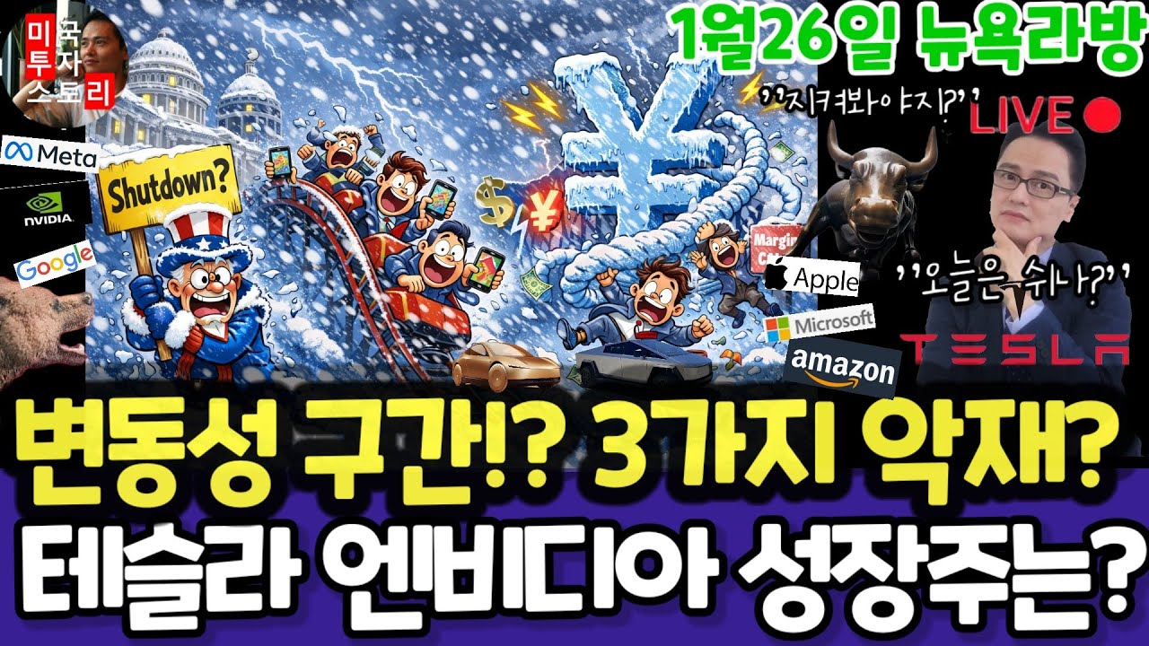 미국주식/내구재주문,앤캐리청산/테슬라 엔비디아 구글 애플 아마존 메타 마이크로소프트 팔란티어 아이온큐 리게티 QBTS 삼성전자 MU 브로드컴 오라클 코어위브 UNH LLY노보