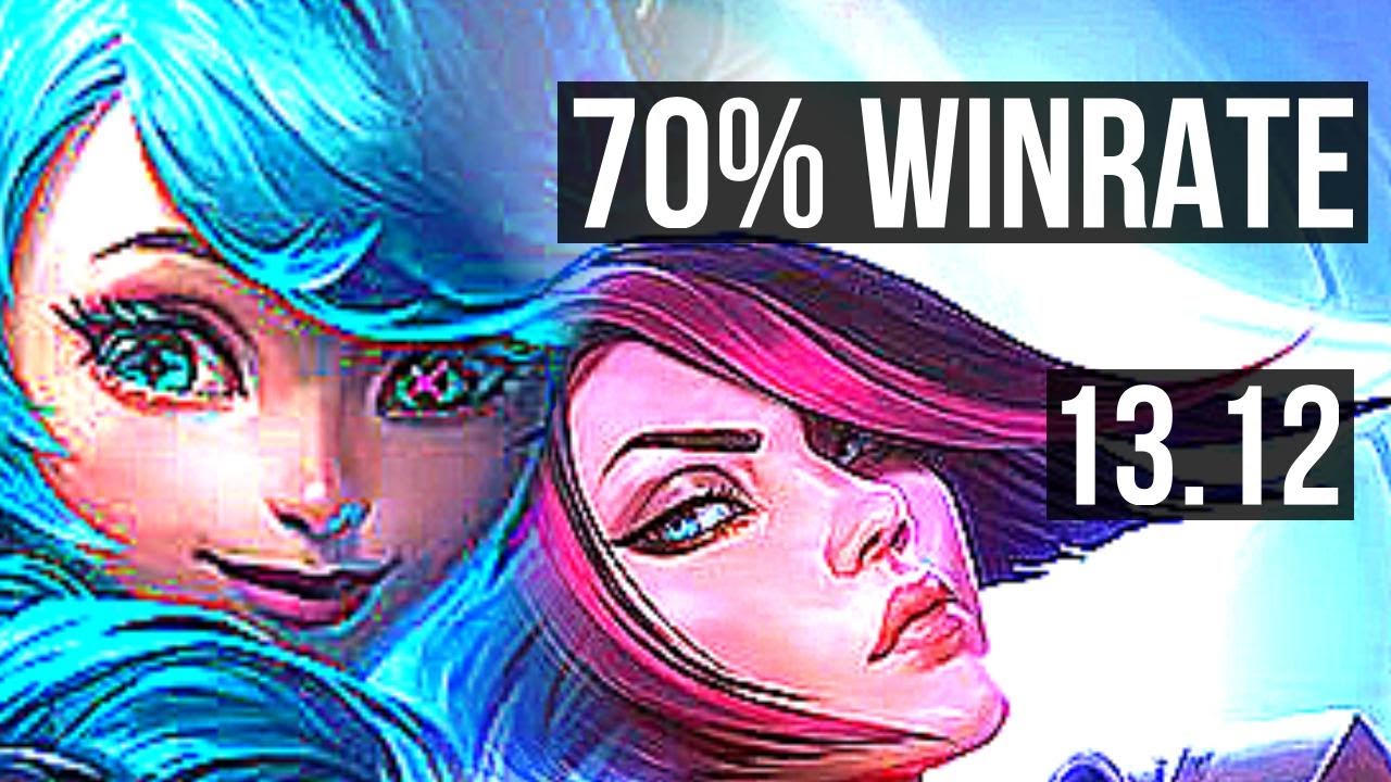 GWEN vs FIORA (TOP) | 70% winrate, 7 solo kills | KR Master | 13.12