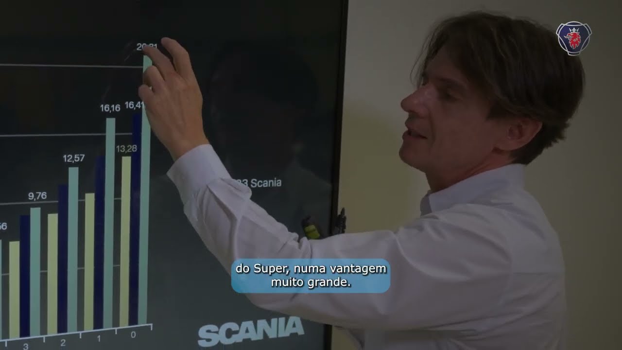Chega mais com a Scania: potência e torque