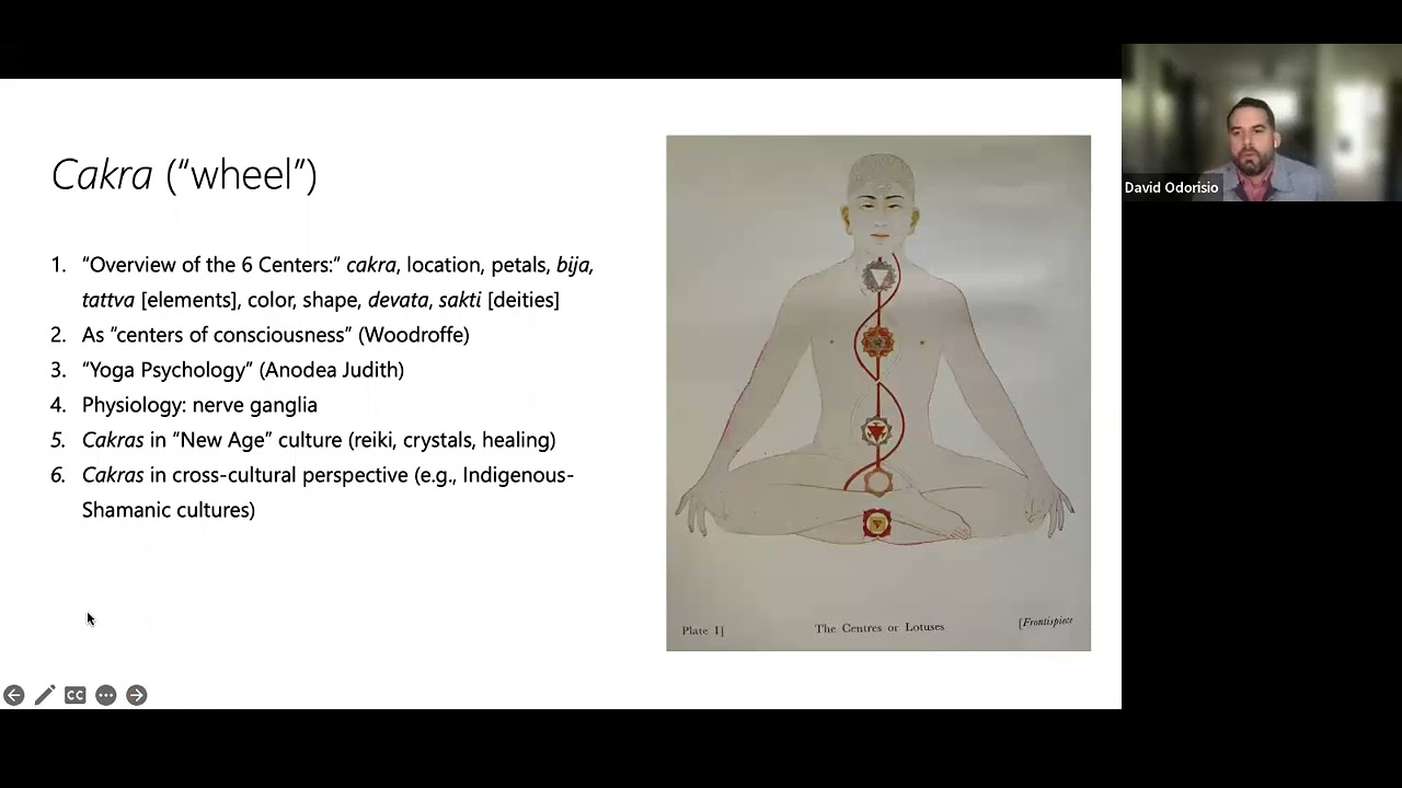 Jung and Yoga Revisited: C.G. Jung's Lectures on Kundalini Yoga