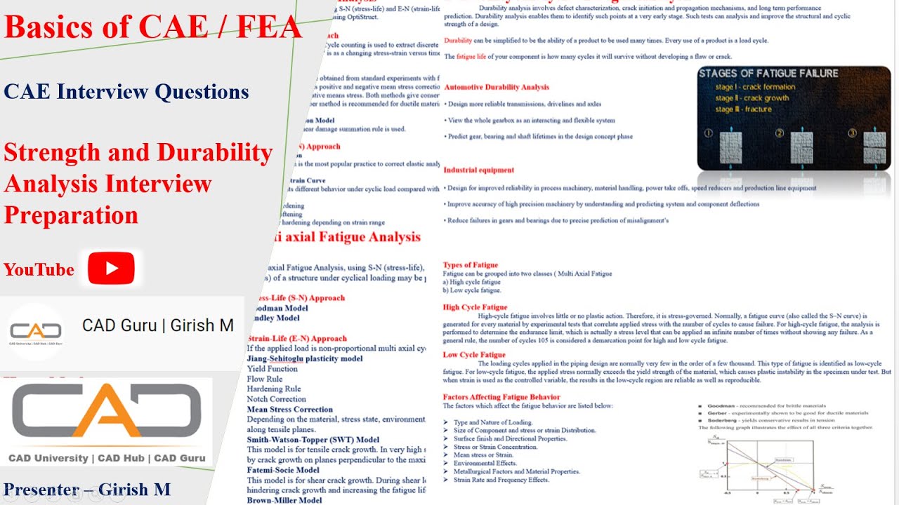 Основы CAE/FEA | Анализ прочности и долговечности | Инженер CAE | Инженер по прочности | Анализ у...