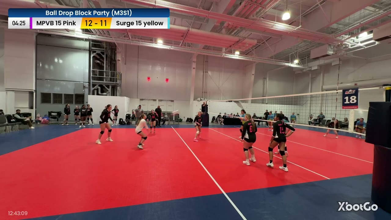 Ball Drop Block Party M3S1 (vs SURGE 15 Yellow)