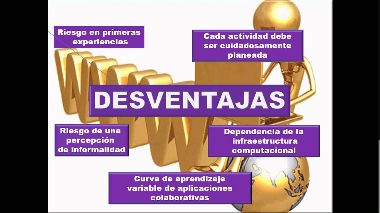 Modalidades de enseñanzas virtuales: E-learning, B-learning, M-learning