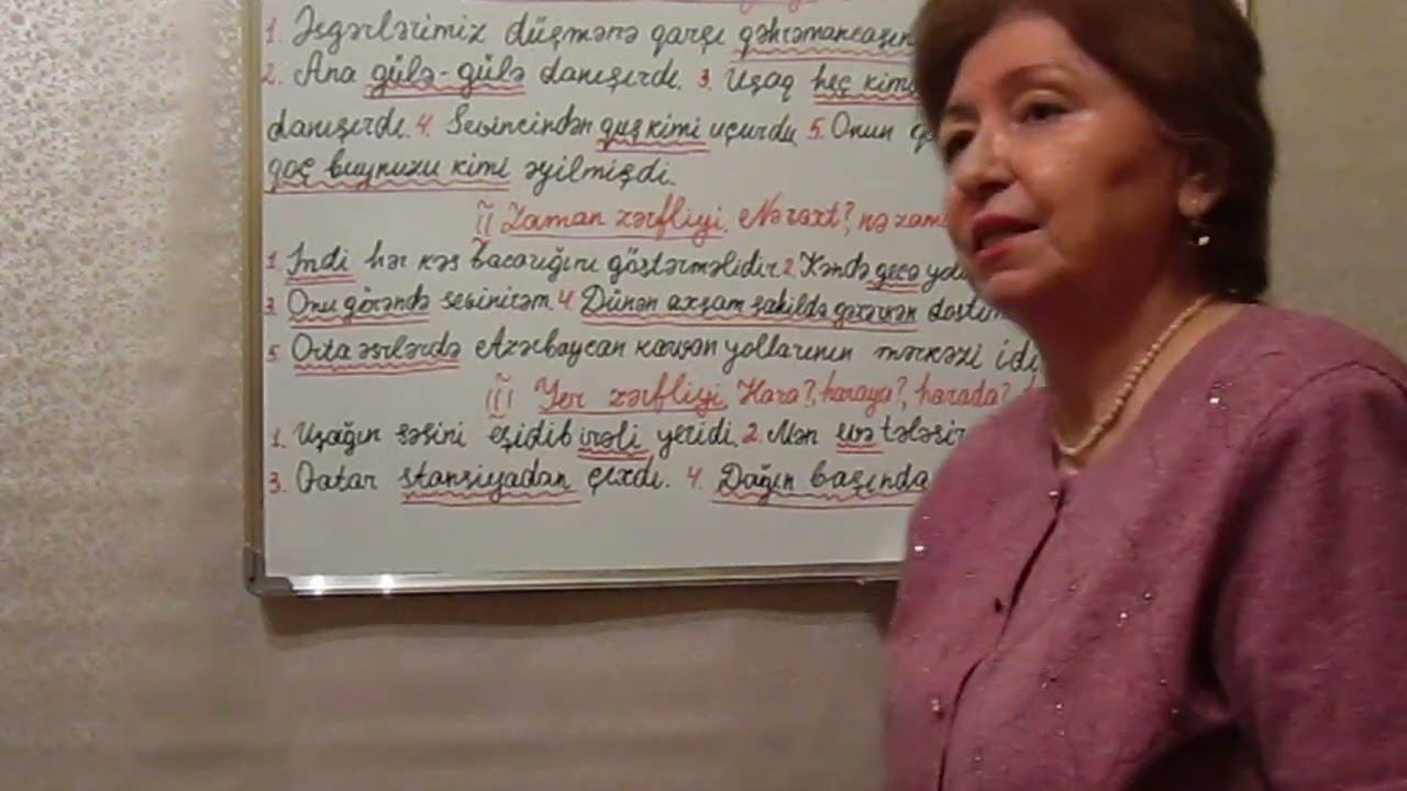 Ana Dili Dərsləri. Zərfliyin mənaca növləri.Tahirə Əfəndiyeva.