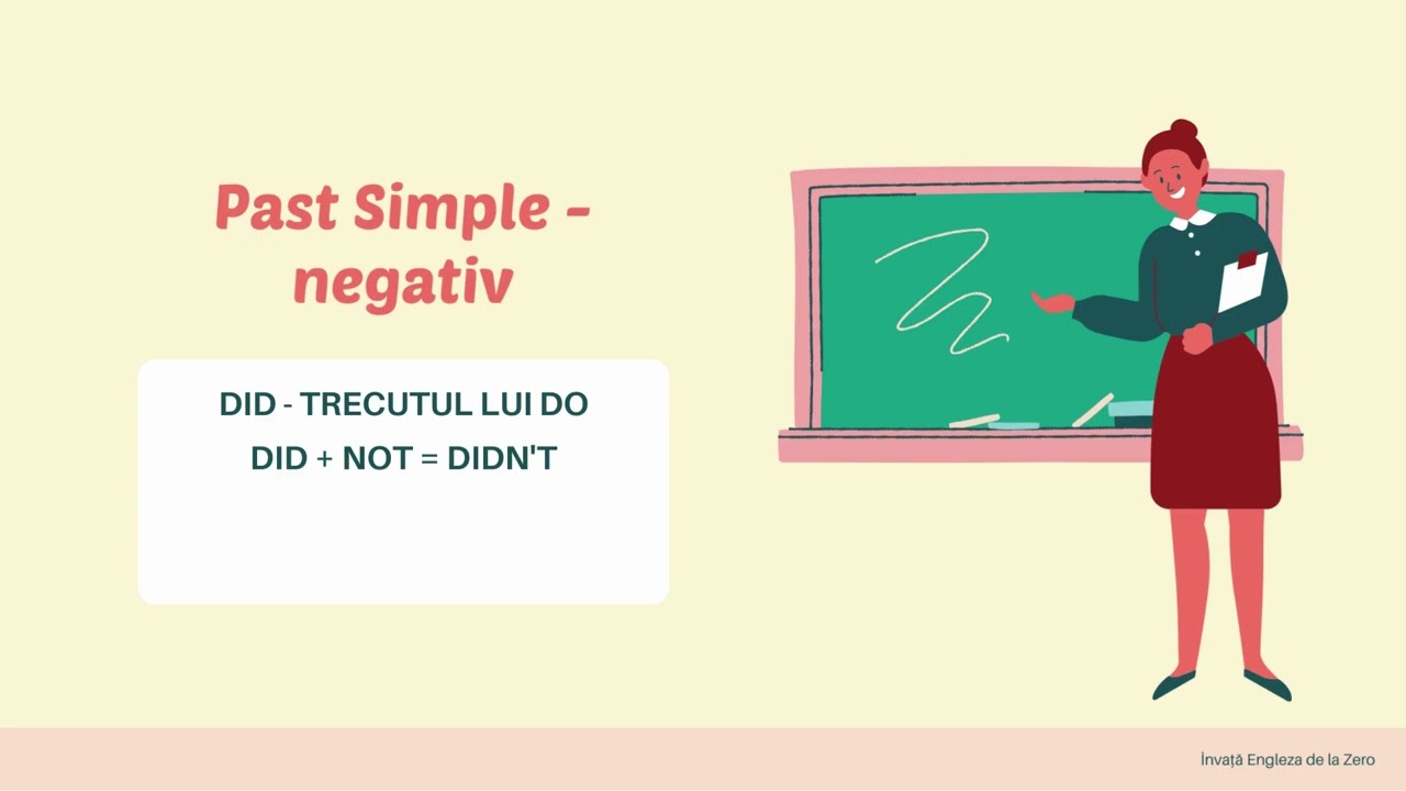 Învață Past Tense Simple în limba engleză (I) | Trecutul Simplu | Timpuri verbale (55)