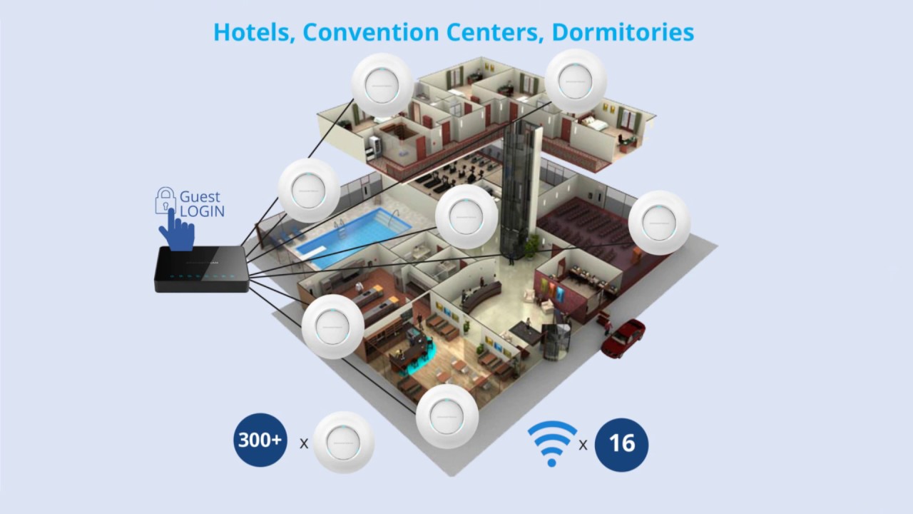 Grandstream's Latest Wireless Access Points | CohesiveTalks