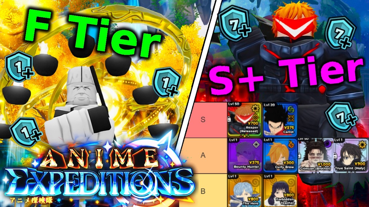 The Best Unit Tier List *Shield Breaker* In Anime Expeditions (Release Guide)