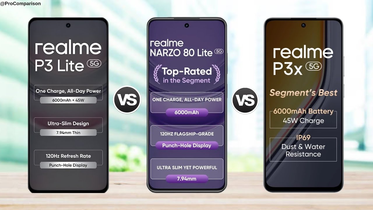 Realme P3 Lite 5G против Realme Narzo 80 Lite 5G против Realme P3X 5G || Полное сравнение